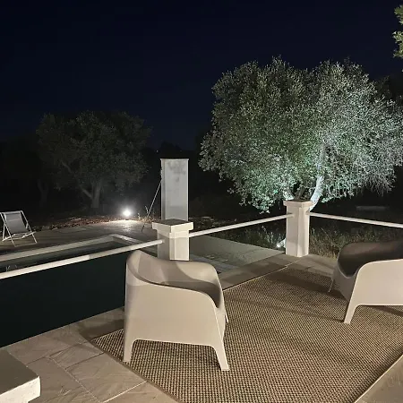 Casale Di Ameli - Villa *